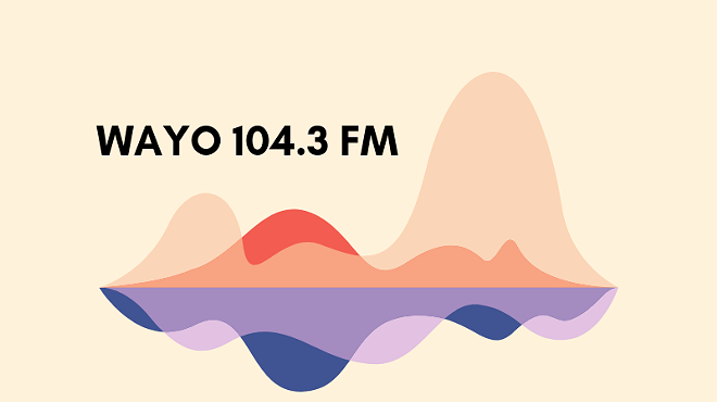 WAYO 104.3FM Studios