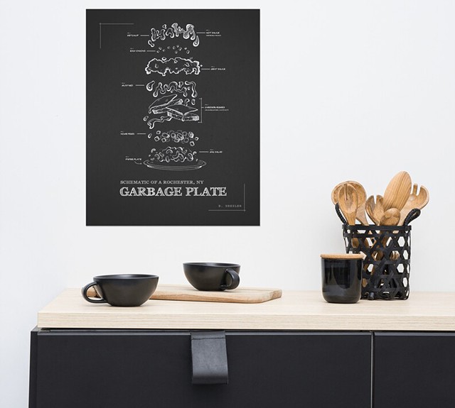 garbage_plate_poster.jpg
